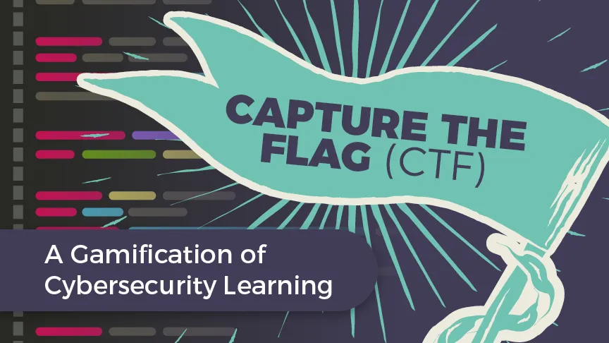 CTF-MEthodology